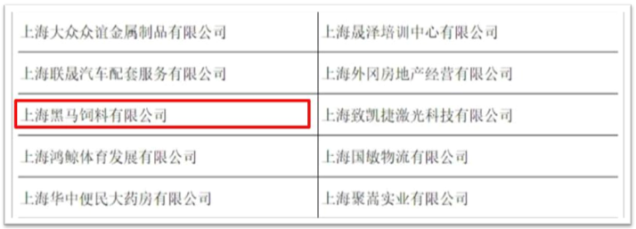 【動態(tài)】528家企業(yè)獲“上海市和諧勞動關系達標企業(yè)”稱號！我司上榜！